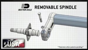 Dexter Information Videos Click Here
